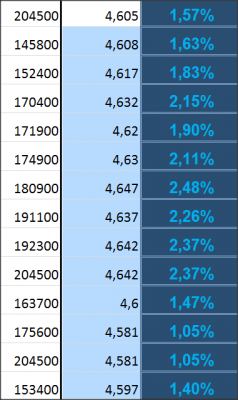 Snap 2015-12-04 at 15.00.29.png