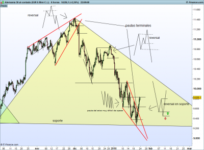 Alemania 30 al contado (EUR 5 Mini C (-).png 22-01 16.png