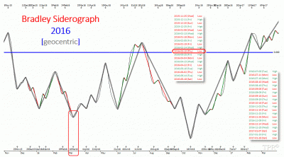 Ibex 3476.gif