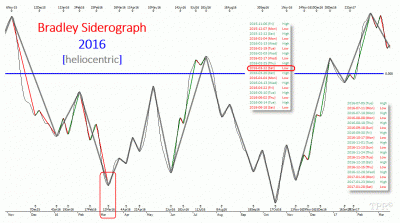 Ibex 3477.gif