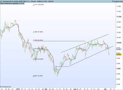 Alemania 30 al contado (EUR 5 Mini C (-).png 5-4 4h.png