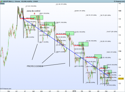 JPY Mini (-).png fractal 2.png