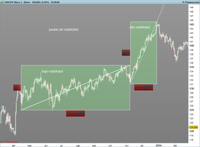 JPY Mini (-).png pautas de volatilidad 1.png