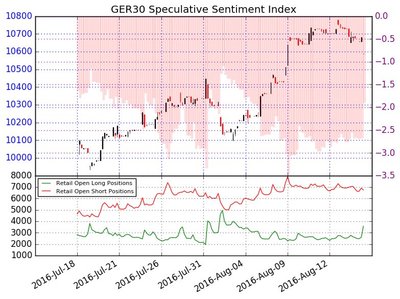 Dax_SSI.jpg