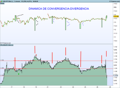 JPY Mini (-).png fuerza relativa 26.png