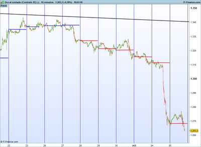 Oro al contado (Contrato 1E) (-).png5-10.png