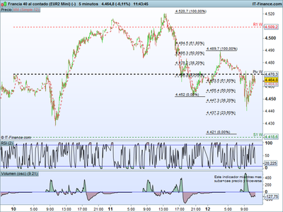 Francia 40 al contado (EUR2 Mini) (-).png