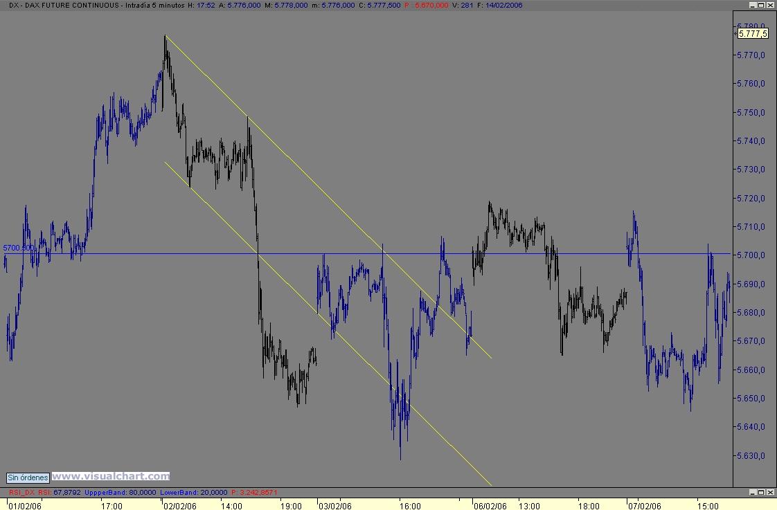 dax55.jpg
