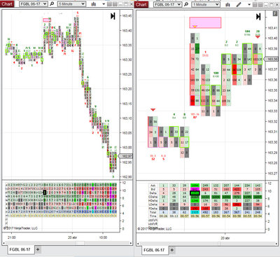 divergencia_bund.jpg