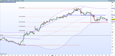 GBPJPY 23-5.png