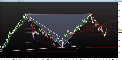 JPY Mini (-).png26-7 4h1.png