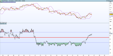 JPY Mini (-).png momentum 26-7.png