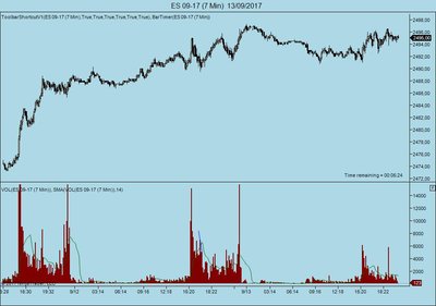 ES 09-17 (7 Min)  13_09_2017.jpg