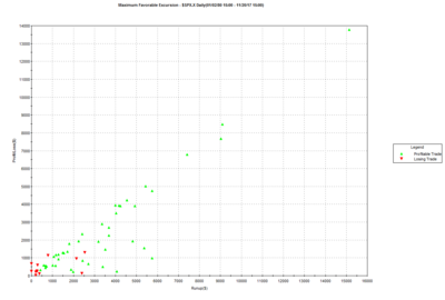 ScaterPlotMFE_PRC.PNG