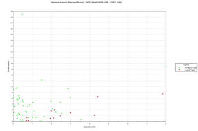 ScaterPlotMAE_PRC.PNG