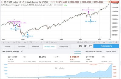 PMI.jpg