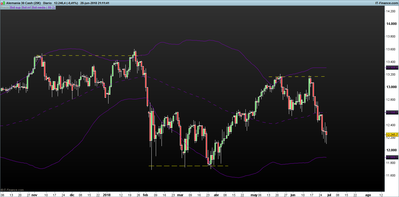 DAX-Diario.png pautas de mercado 28-6.png