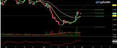 IOTA-EUR-31-08.jpg