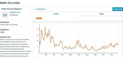 baltic dry.jpg