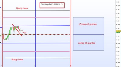 Trading dia 23.11.2018    5.jpg