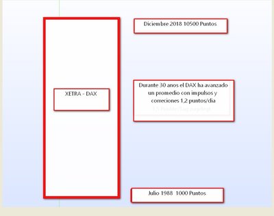 Estructura del mercado espanol.jpg