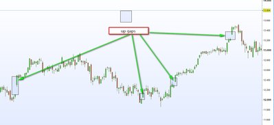 Up gaps.jpg