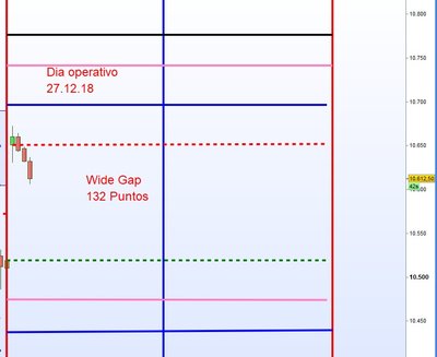 dia operativo 27.12.18.jpg
