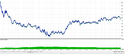 mt5 datos directamente de icmarkets