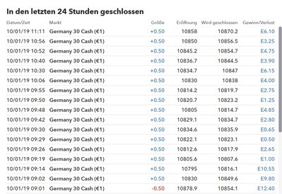 Micro Trading.jpg