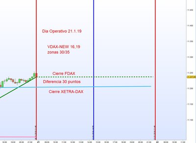 Dia operativo 21.1.19.jpg