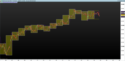 DOW-5-minutos.png cajas 24-1.png