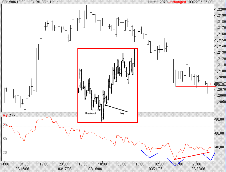 eur.GIF