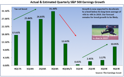 earnings.png