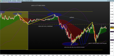 DAX-5-minutos.png 27-2.png