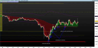DAX-5-minutos.png 28-2-4.png