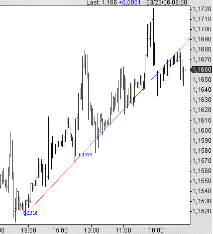 usdcad.GIF