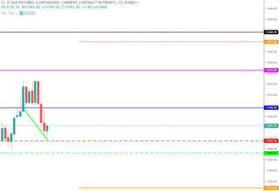 FDAX_3Marz2019_erste.png