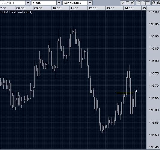 USDJPY.JPG