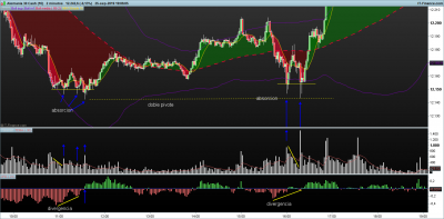 DAX-2-minutos.png detalle volumen 25-9-.png