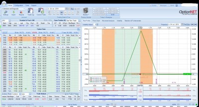 BWB 04-10-19 SPX