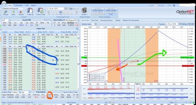 Diagonal 04-10-19 RUT