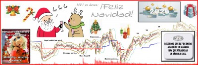 FELIZ NAVIDAD!!