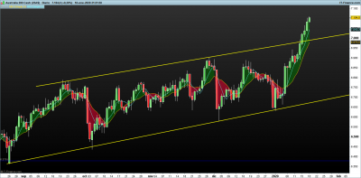ASX-Diario.png 17-1.png
