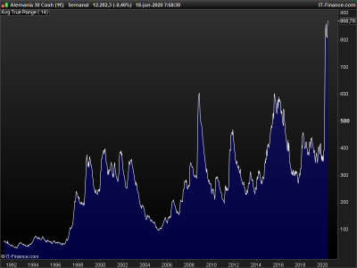 atr semanal.png