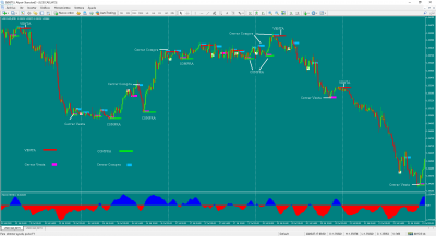 usdcad-m15-alpari-2.png