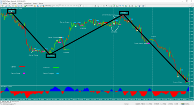 usdcad-m15-alpari-2.png