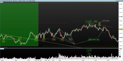 DAX-350-Ticks.png patron de velas en maximos-minimos relativos 5.png