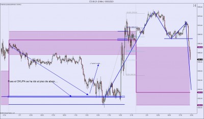 ES 06-21 (5 Min)  18_03_2021.jpg