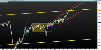 DAX-Diario.png medio plazo 16-4.png