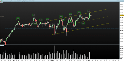 DAX-6-horas.png2-6.png